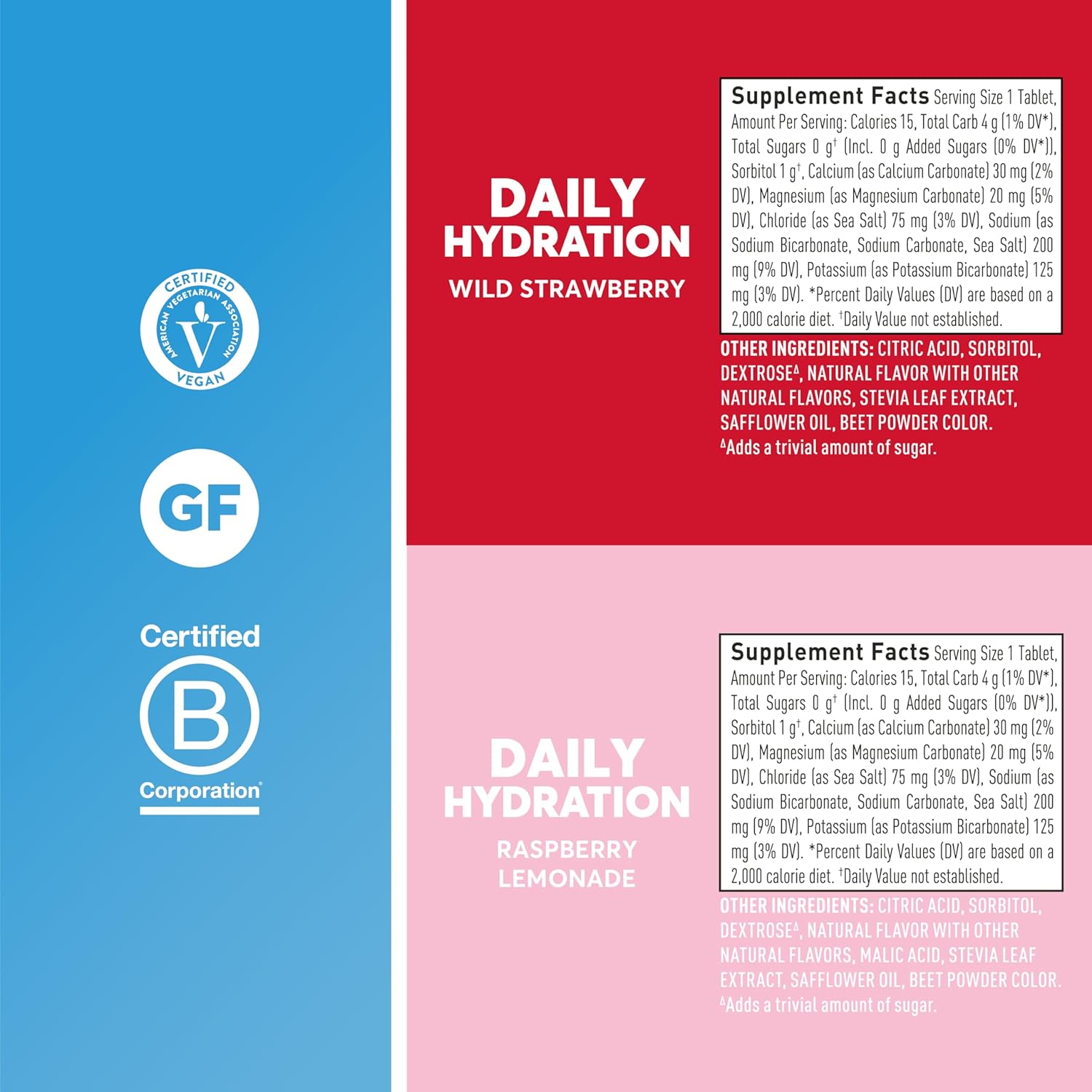 Nuun Daily Hydration Drink Mix Tablets