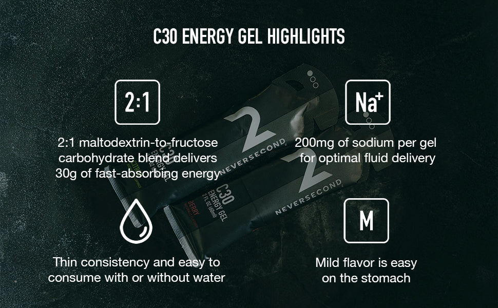 Never2 ( Neversecond ) C30 ENERGY GEL